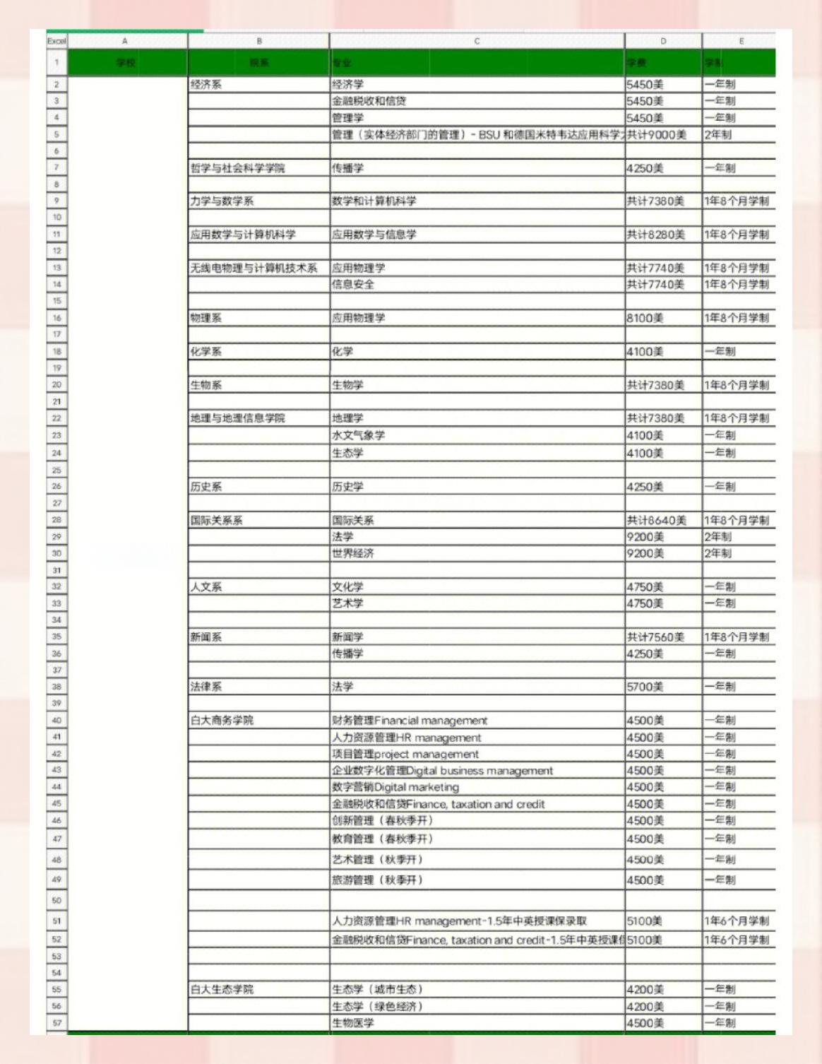 详细阅读:白俄罗斯时问(白俄罗斯局势稳定了吗?) 白俄罗斯时问(白俄罗斯局势稳定了吗?)